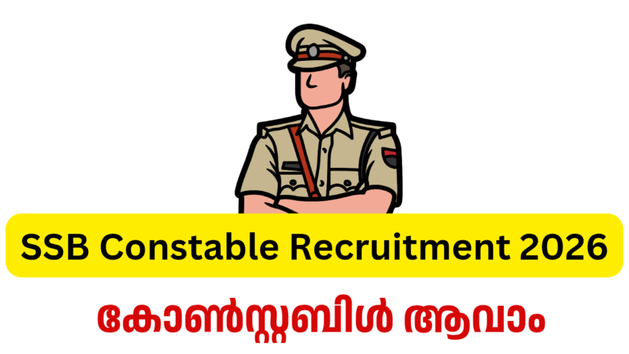 1194 Vacancies in Sashastra Seema Bal – Apply Online by April 20